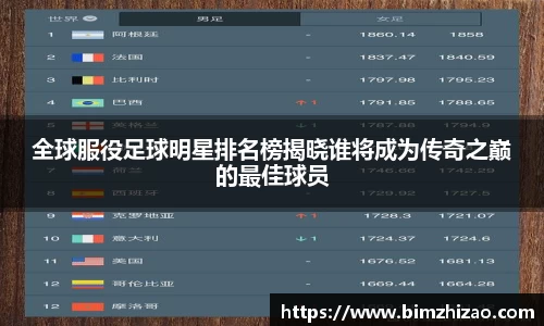 全球服役足球明星排名榜揭晓谁将成为传奇之巅的最佳球员